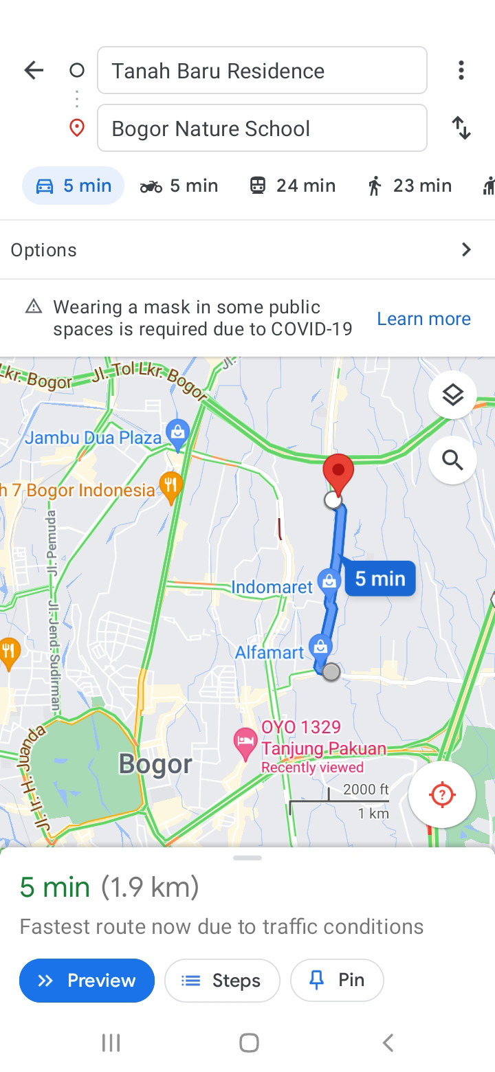 Sekolah Alam Bogor