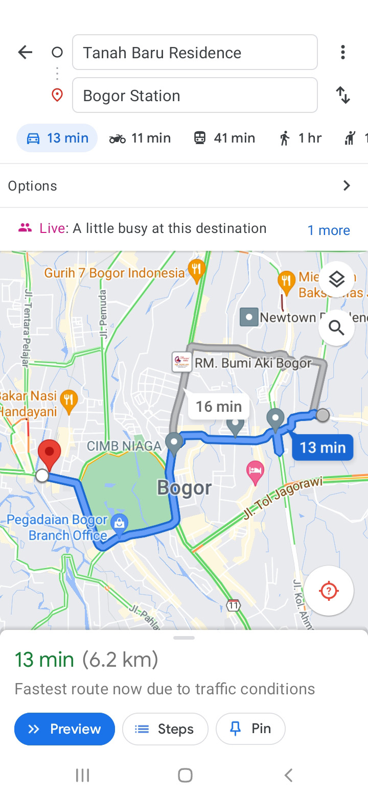 Stasiun KRL Bogor